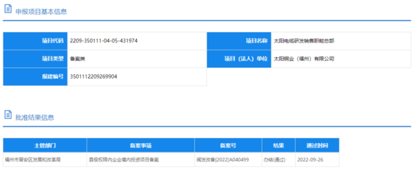 知名企業(yè)落子晉安，物業(yè)管理總部建設(shè)譜寫(xiě)區(qū)域發(fā)展新篇章